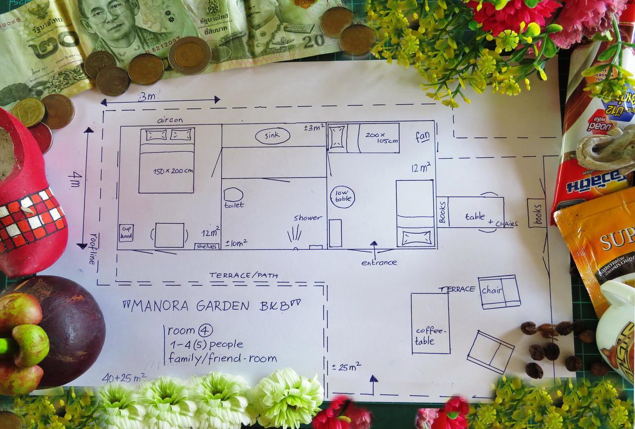 Manora Garden Hotel Pangnga Kültér fotó